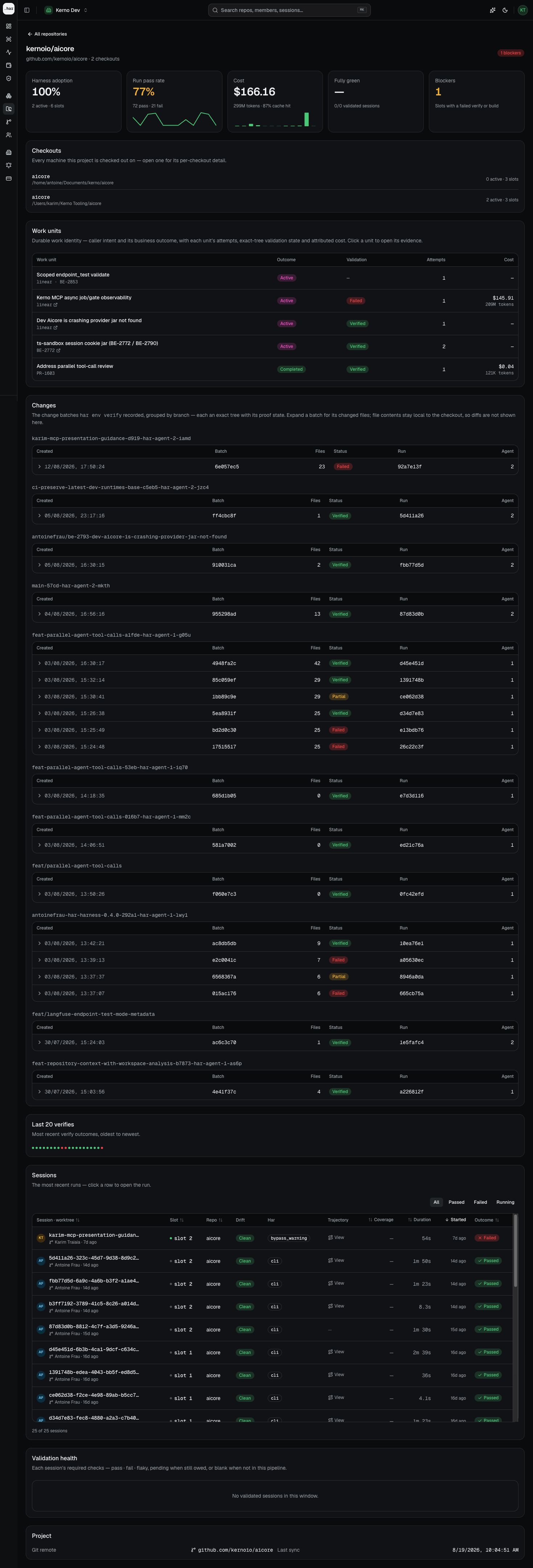 HAR HQ work units with attributed cost and validation